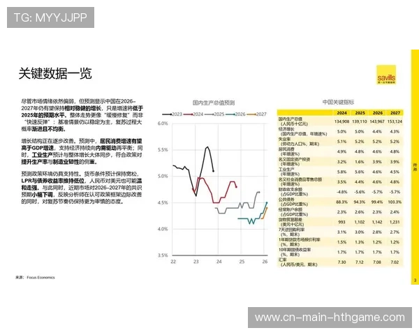 新闻中心亮点回顾产品升级换代计划增强资本市场信心，产品升级换代的目的