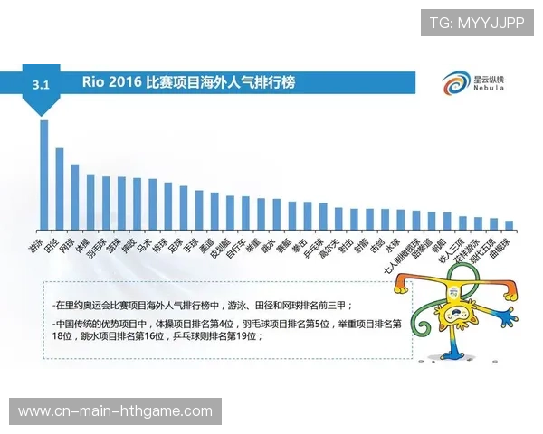 失误影响分析:对比赛结果影响明显 失误影响分析:对比赛结果影响明显